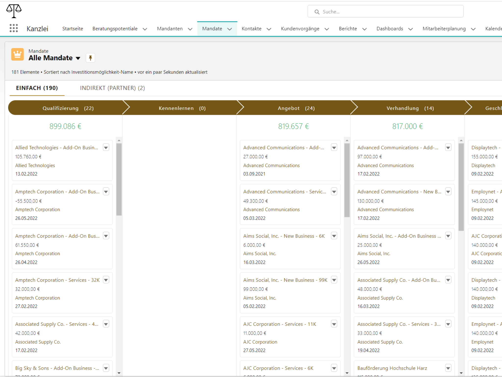 Screenshot der Salesforce Maske, die sämtliche Mandate entlang der Vertriebsphasen übersichtlich darstellt. 