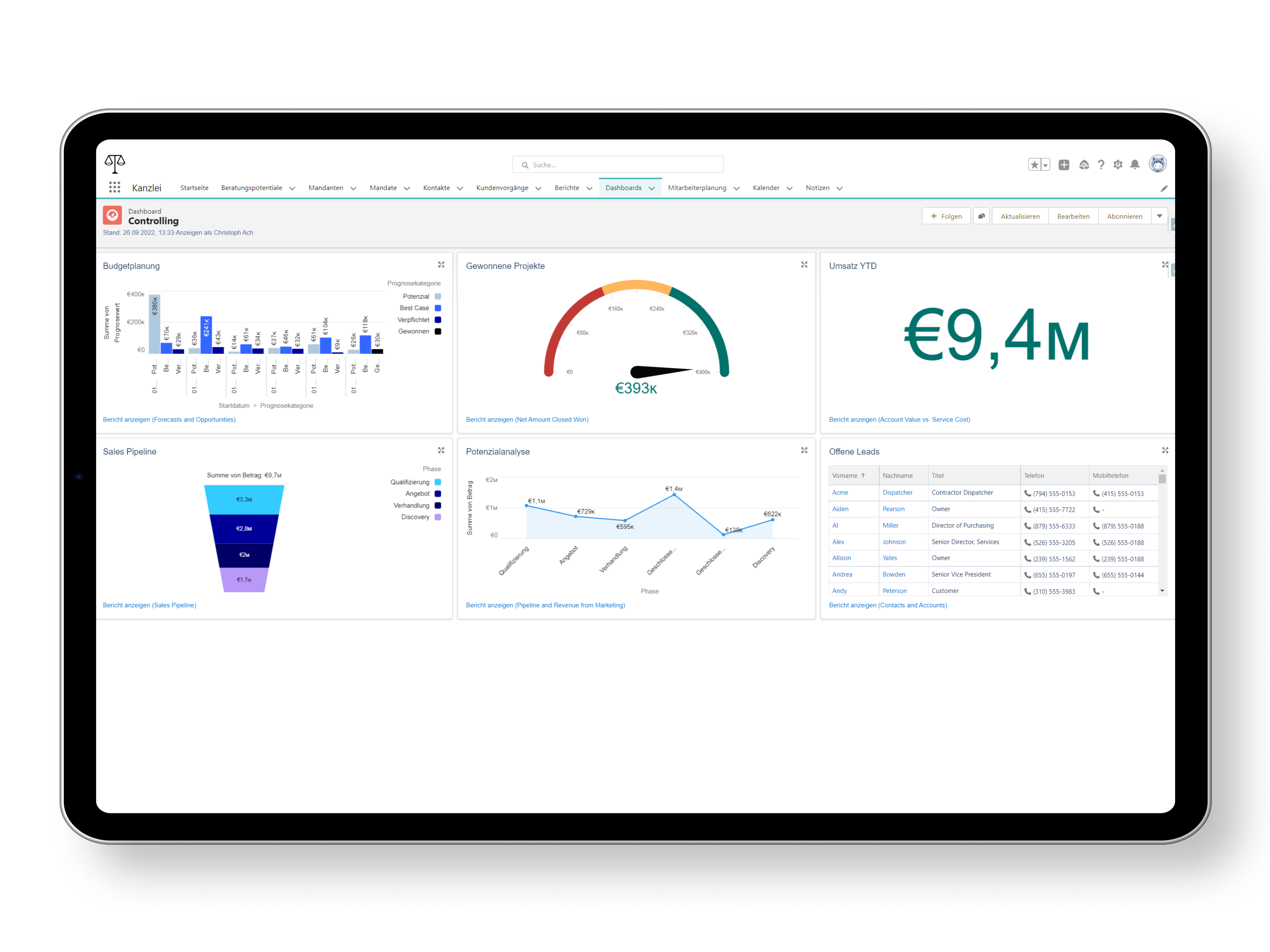 Screenshot of a Salesforce dashboard. The various components show metrics such as projects won, revenue YTD, sales pipeline, etc. 