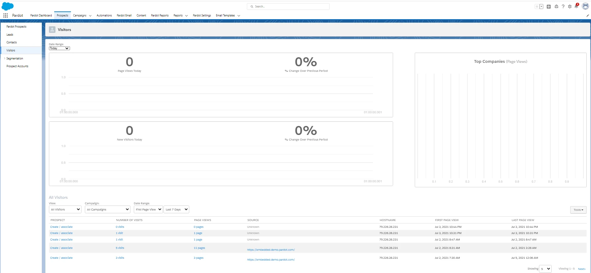 Pardot Allgemeine Grundlagen