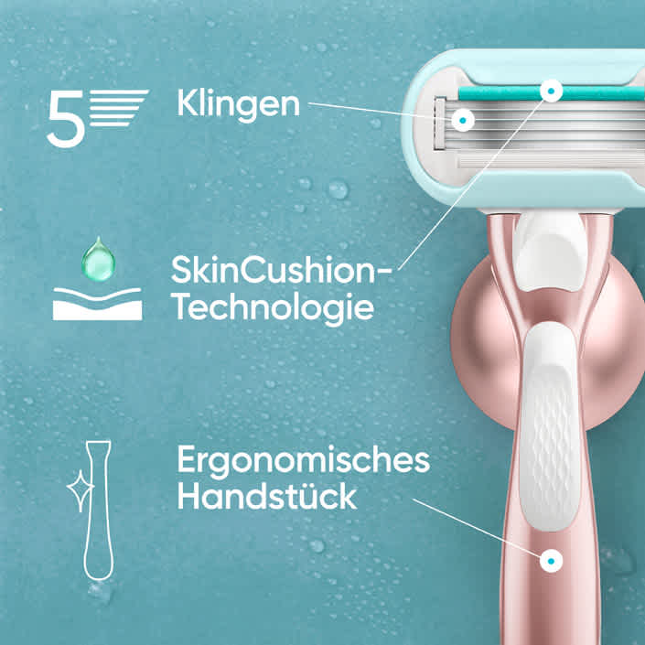 Gillette Venus Pro Smooth Sensitive: 5 Klingen SkinCushion-Technologie Ergonomisches Handstück
