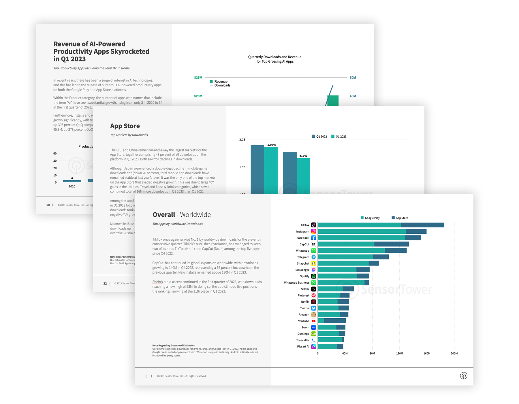 Q1 2023 Data Digest Media Image