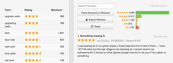 Find important keywords