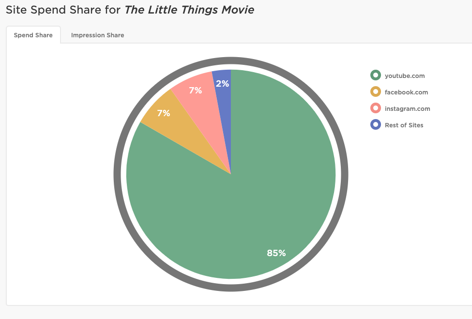 Screen%20Shot%202021-05-07%20at%203