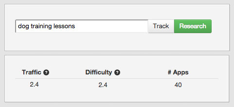 lt="keyword research example