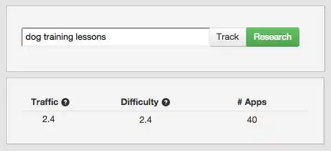 lt="keyword research example