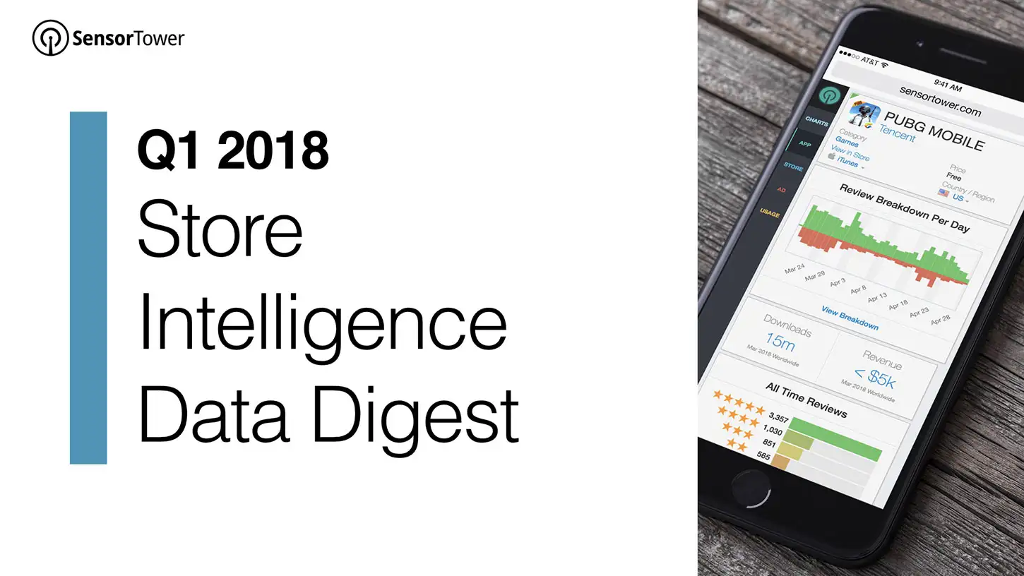 Cover of Sensor Tower's Q1 2018 Data Digest