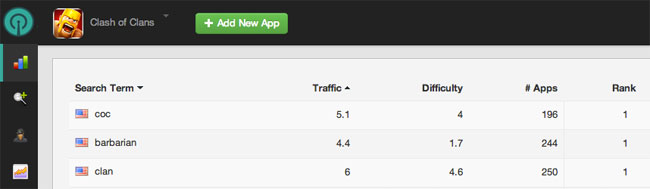 lt="Keyword tracking example