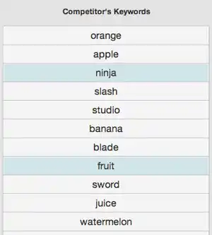 https://s3.amazonaws.com/sensortower-itunes/blog/0068-fruit-ninja.jpg