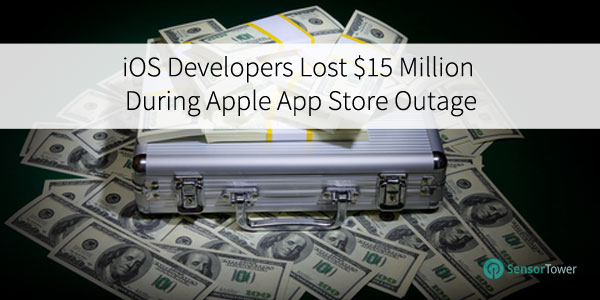 lt="$15 million App Store loss