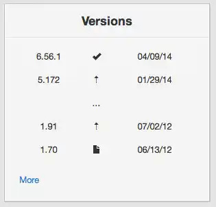 https://s3.amazonaws.com/sensortower-itunes/blog/0134-version-updates.jpg