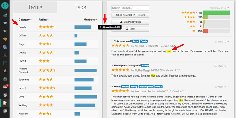 Review: Tag