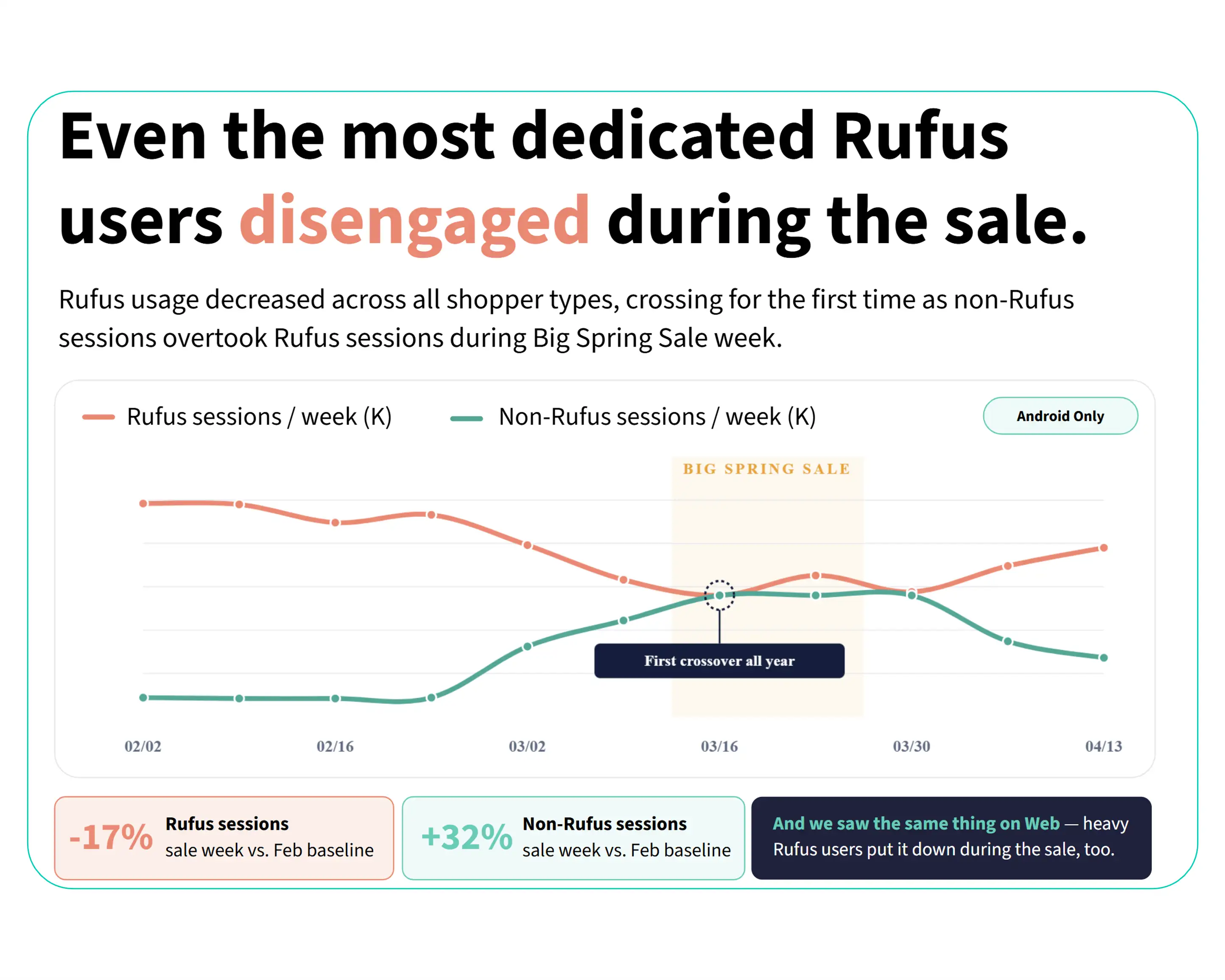 Rufus new 4