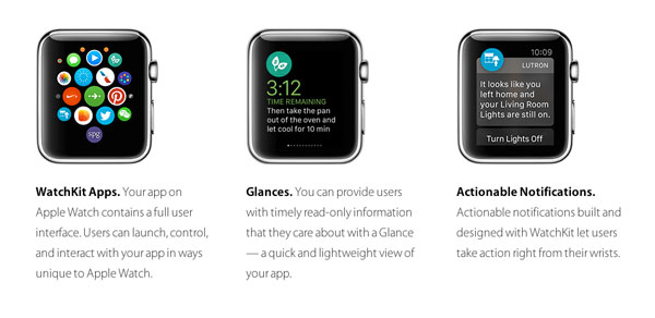 lt="Things Apple Watch can do