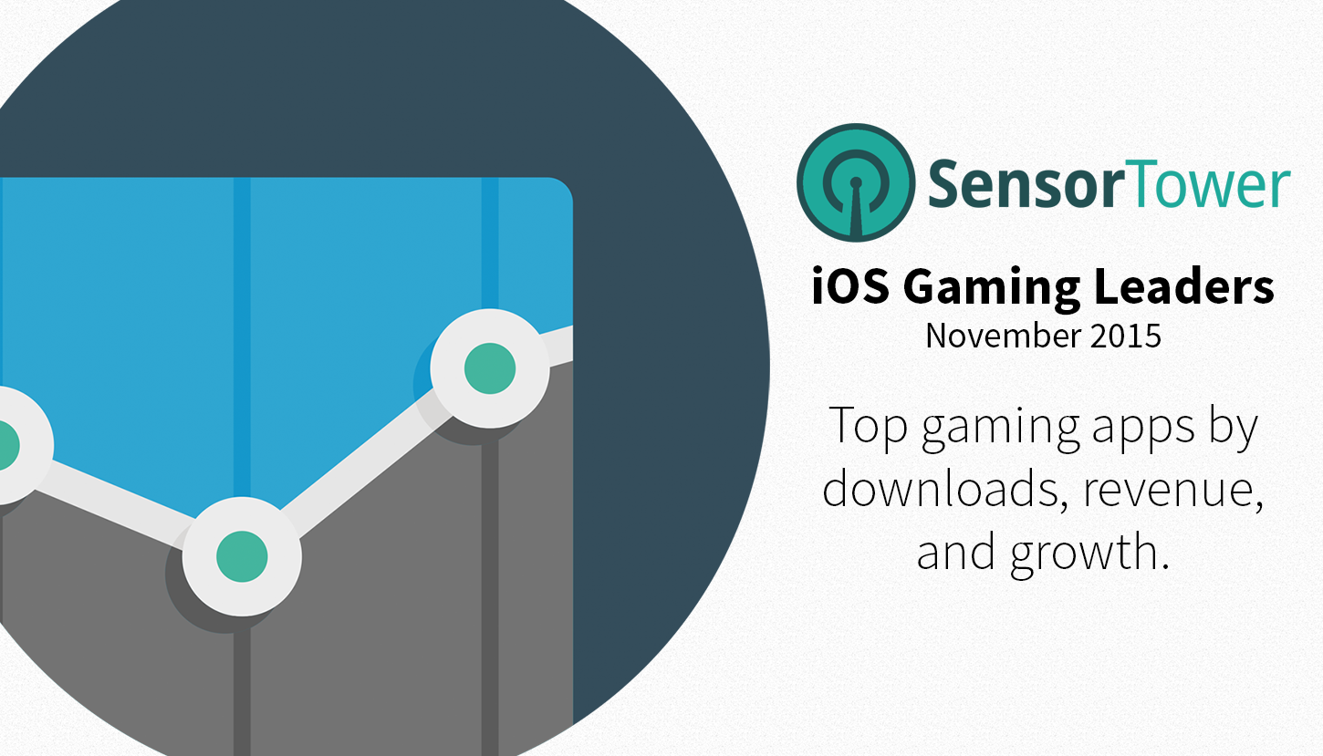 iOS Gaming Leaders November 2015 Hero Image