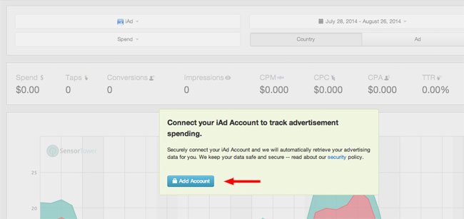 lt="ad spending screen