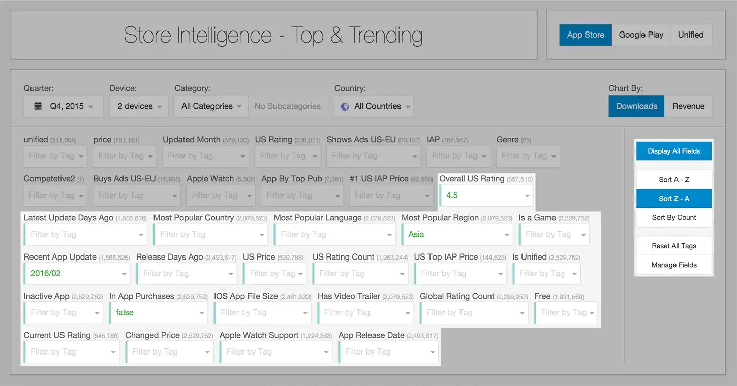 Store Intelligence Global Fields Main Image