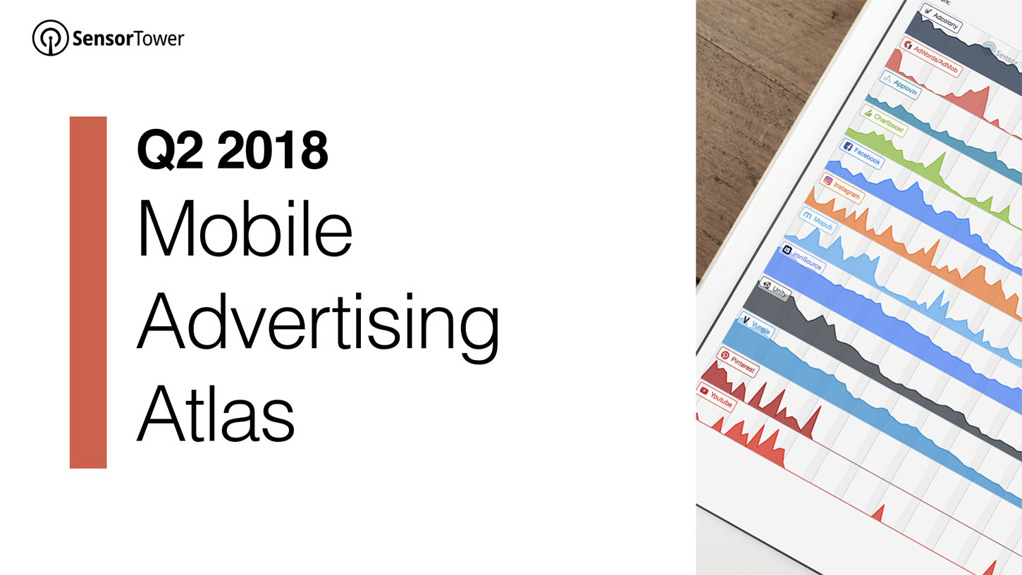 Cover of Sensor Tower's Q2 2018 Mobile Advertising Atlas