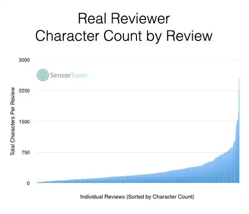 0126-23-character-count.jpg