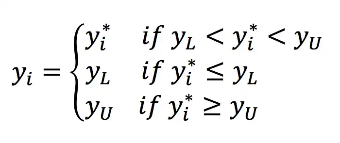 Aarki Tobit Function