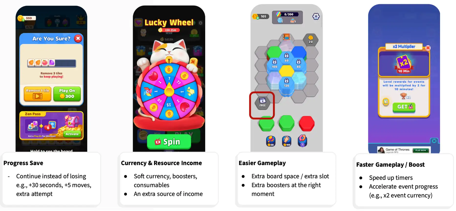 Rewarded Ads