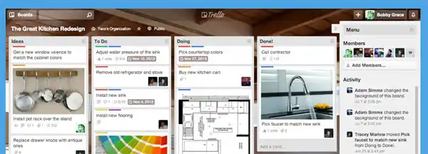 lt="Trello for project management