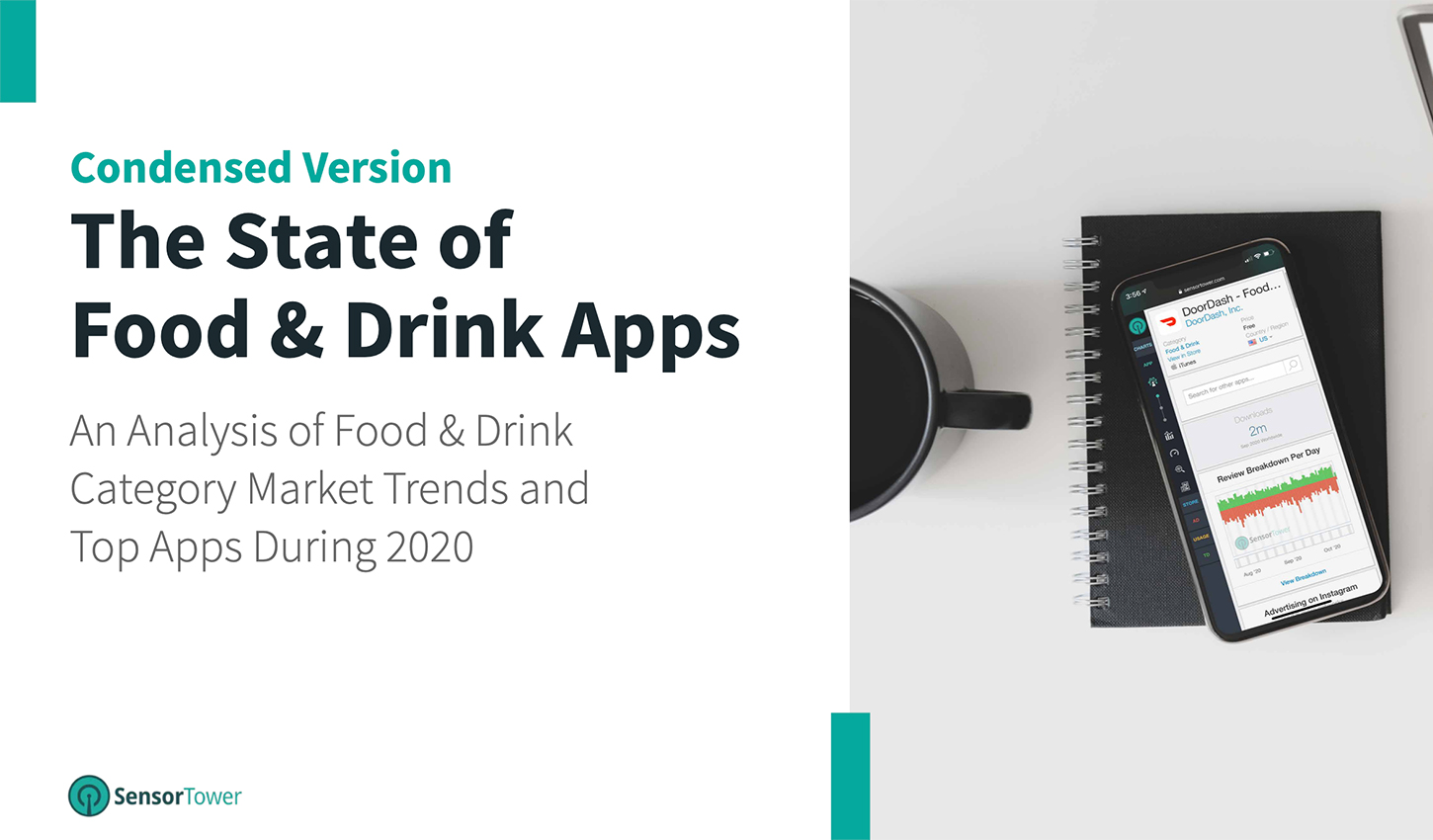 Cover of Sensor Tower's State of Food & Drink Apps Report