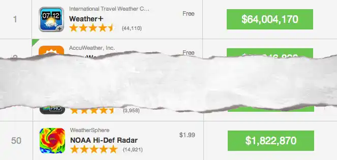 lt="Weather Category in Apple App Store