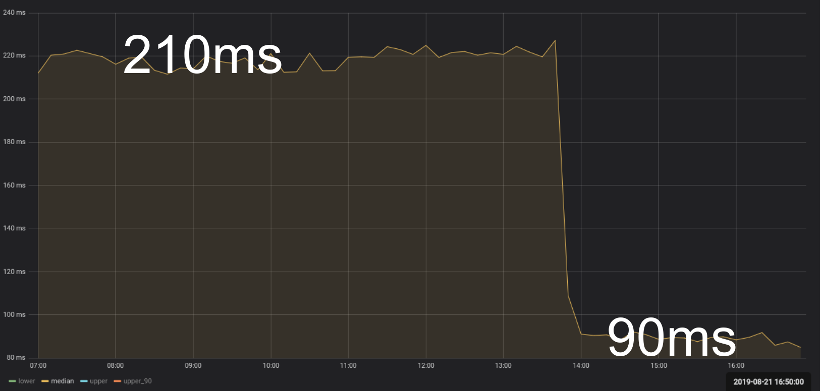 0075-result-optim-2.png