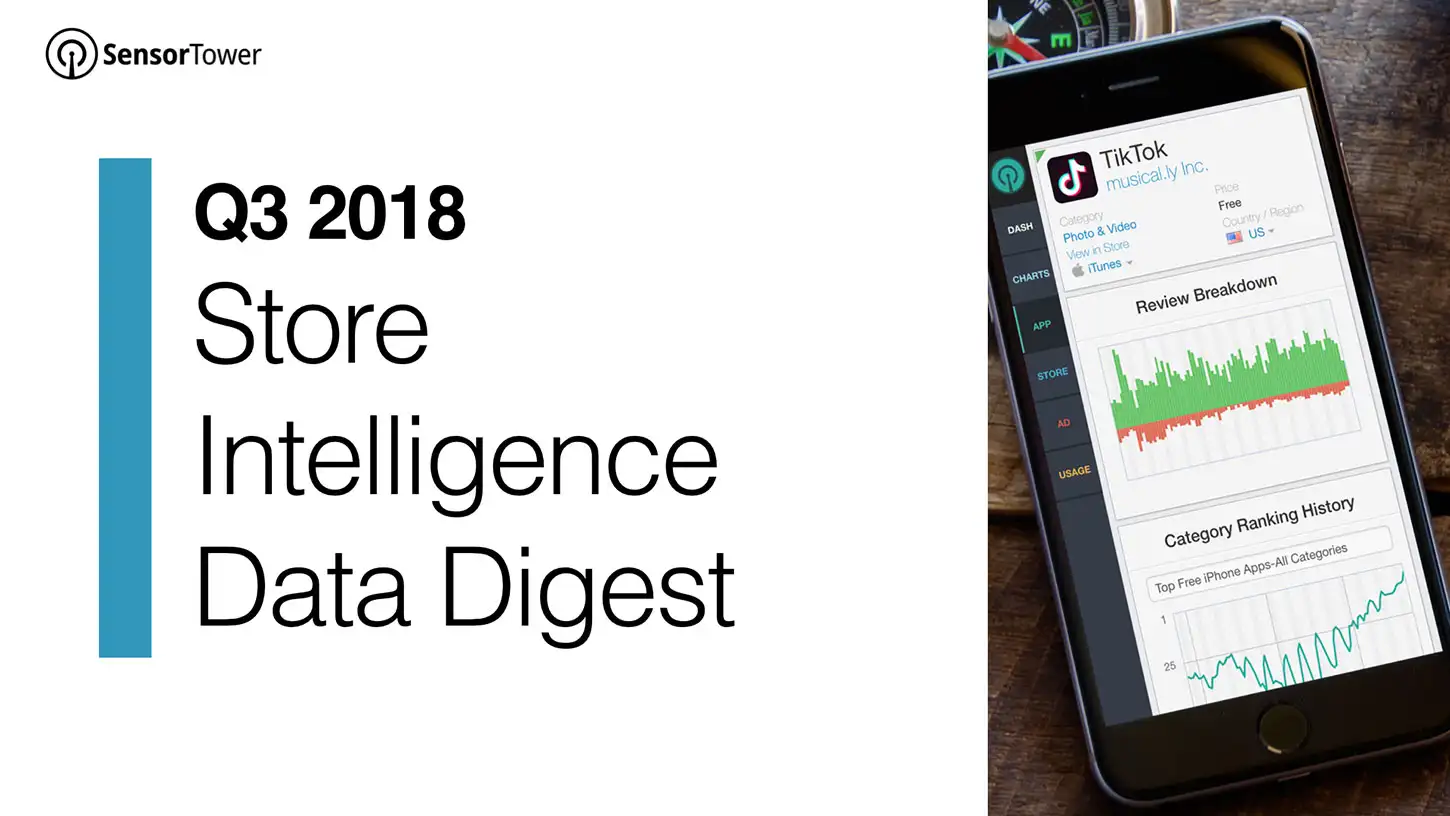 Cover of Sensor Tower's Q3 2018 Data Digest