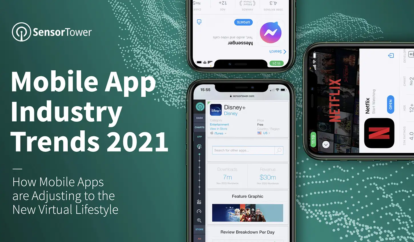 Sensor Tower's mobile industry trends report analyzes how different subcategories of apps grew in 2020.