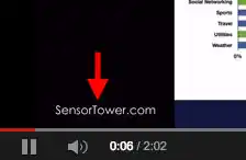 lt="Video watermark example