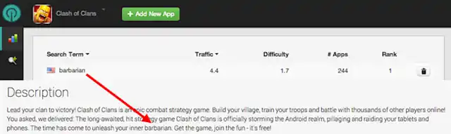 How To Do Google Play Store Optimization For Your Android App