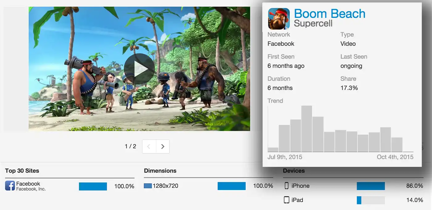 lt="Analyze Top Ad Creatives
