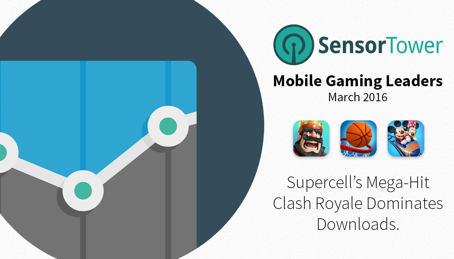 Mobile Gaming Leaders March 2016 Hero Image