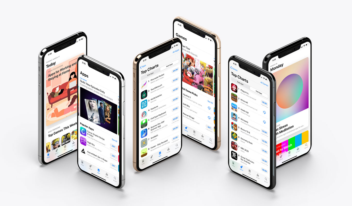 iPhone Average Revenue 2019 Hero Image