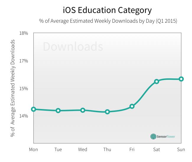 lt="education downloads