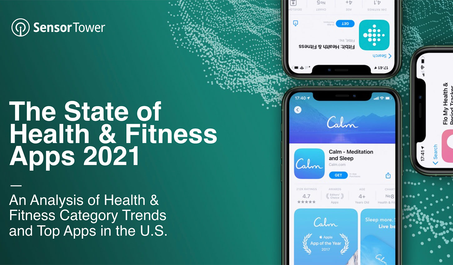 Sensor Tower's State of Health and Fitness Apps 2021 report reveals insights on demographics and usage of the top U.S. apps in that category