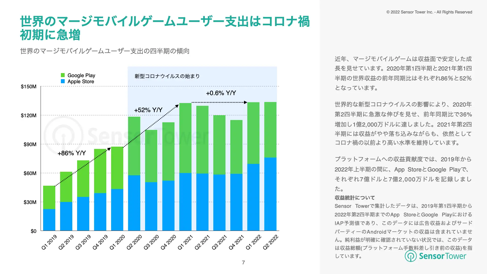 -JP- State of Merge Games 2022(pg7)
