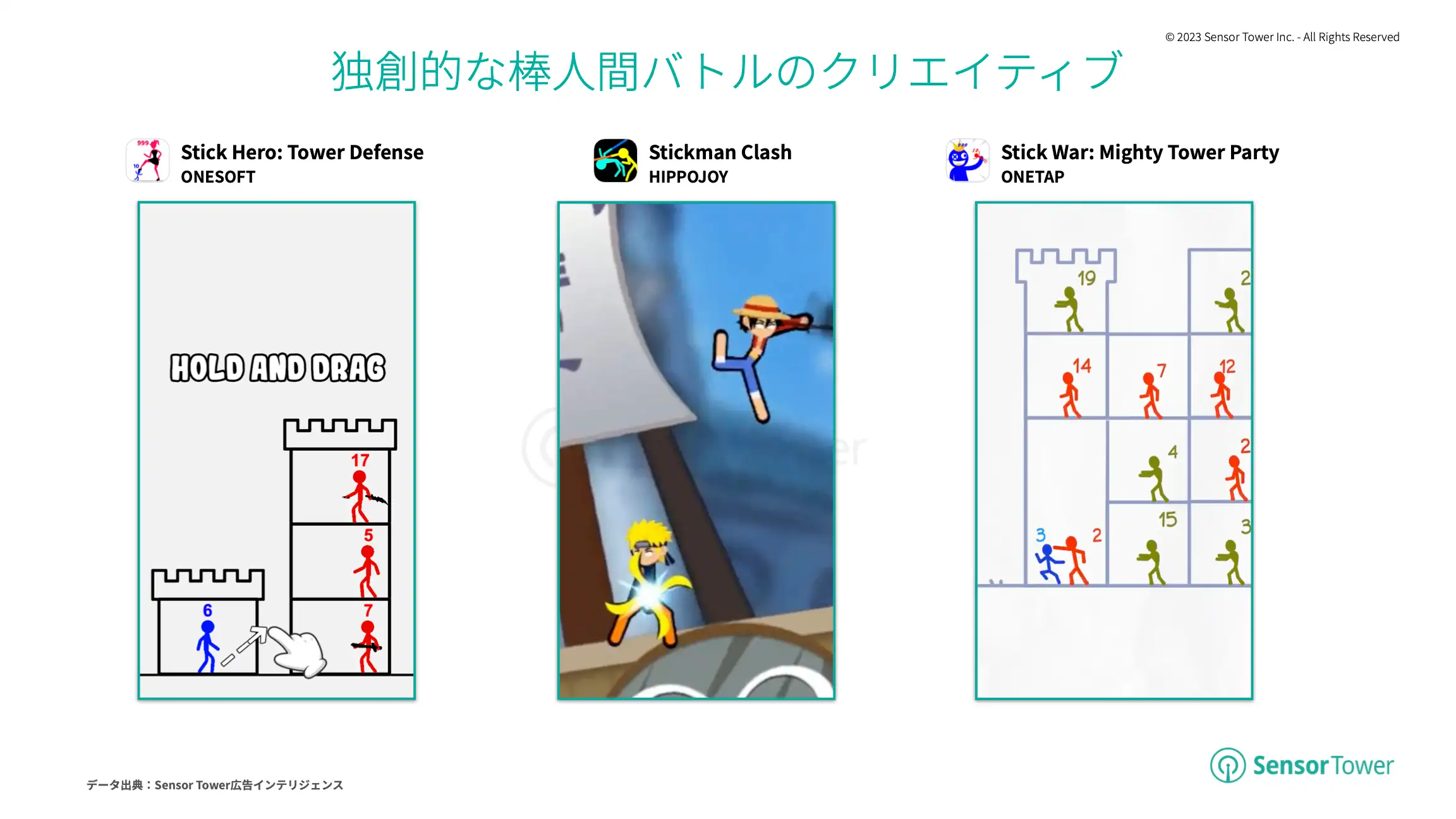-JP- Mobile Game Advertising 2023 Report(pg17)