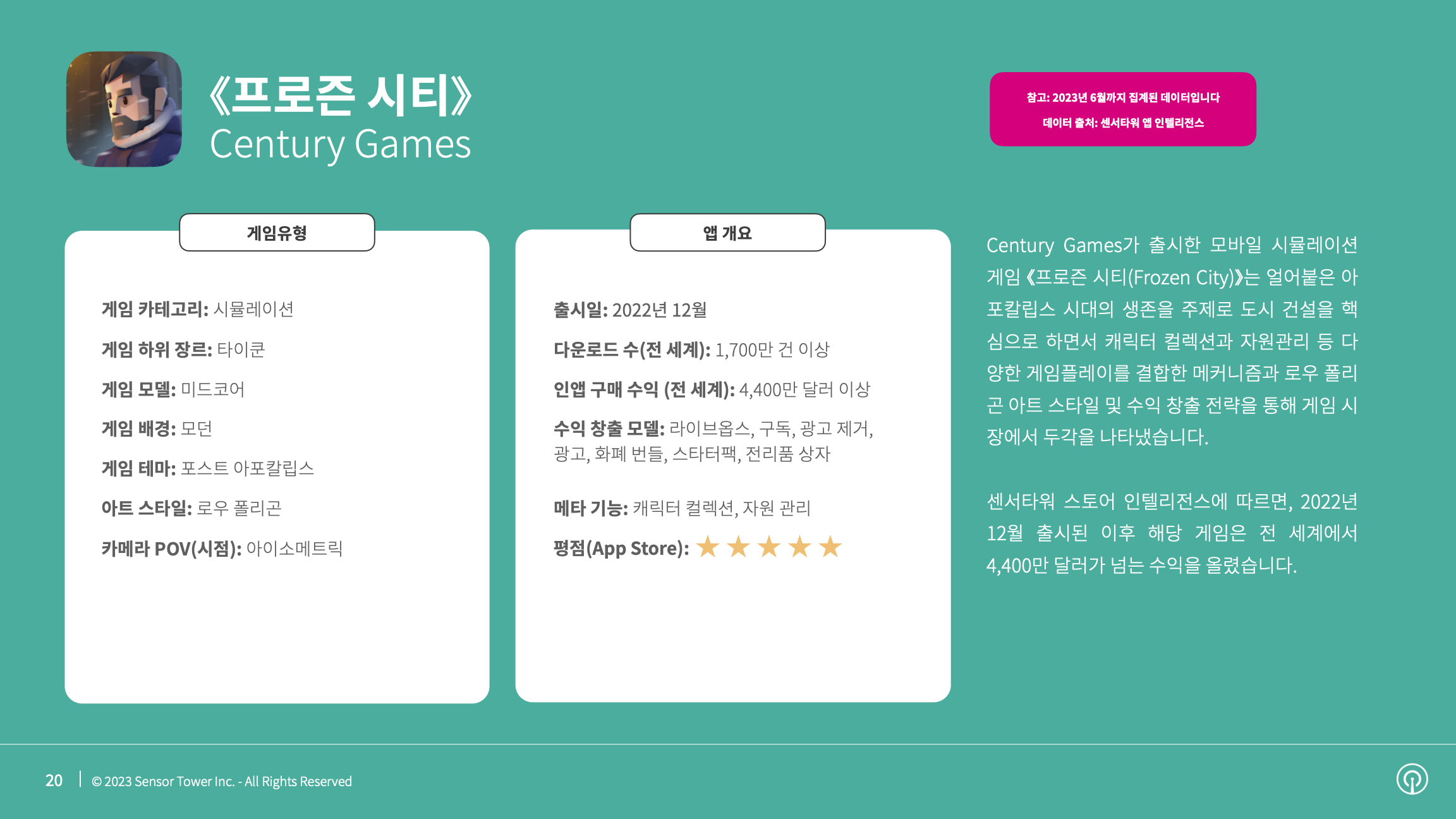 -KR- State of Simulation Mobile Games 2023 Report(pg20)