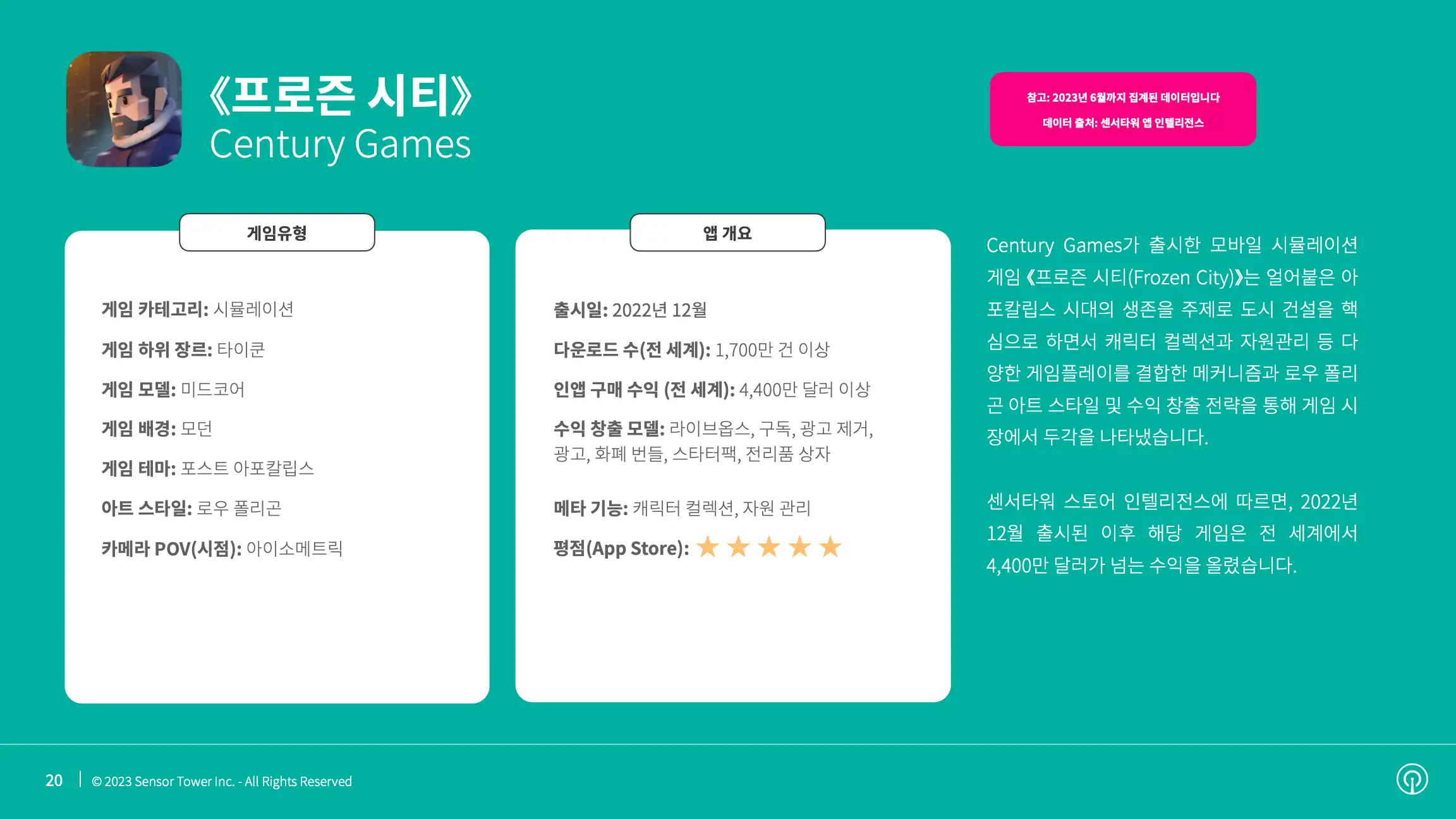 -KR- State of Simulation Mobile Games 2023 Report(pg20)