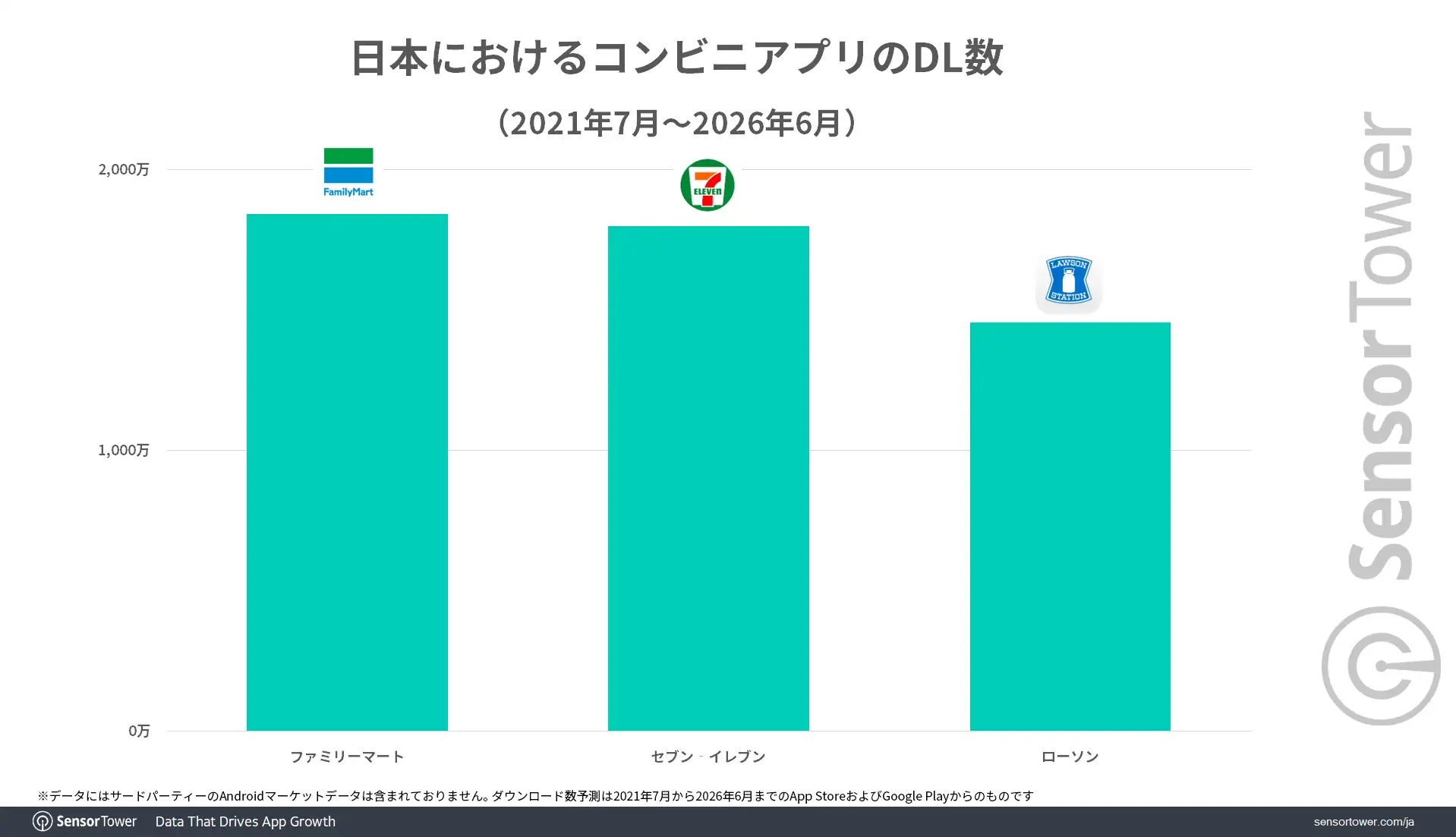 CVS-app-downloads-JP