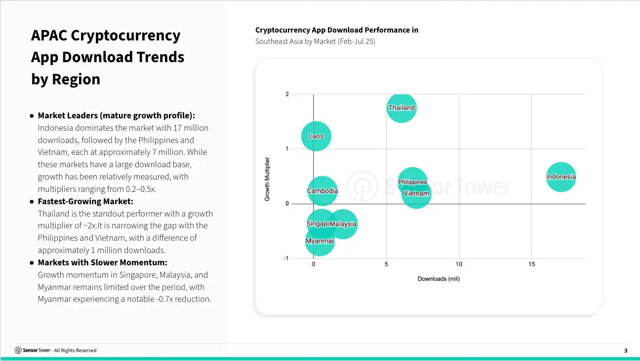crypto_chart 2