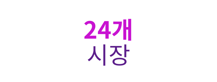 -KR- 24 markets
