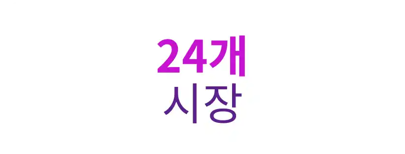 -KR- 24 markets