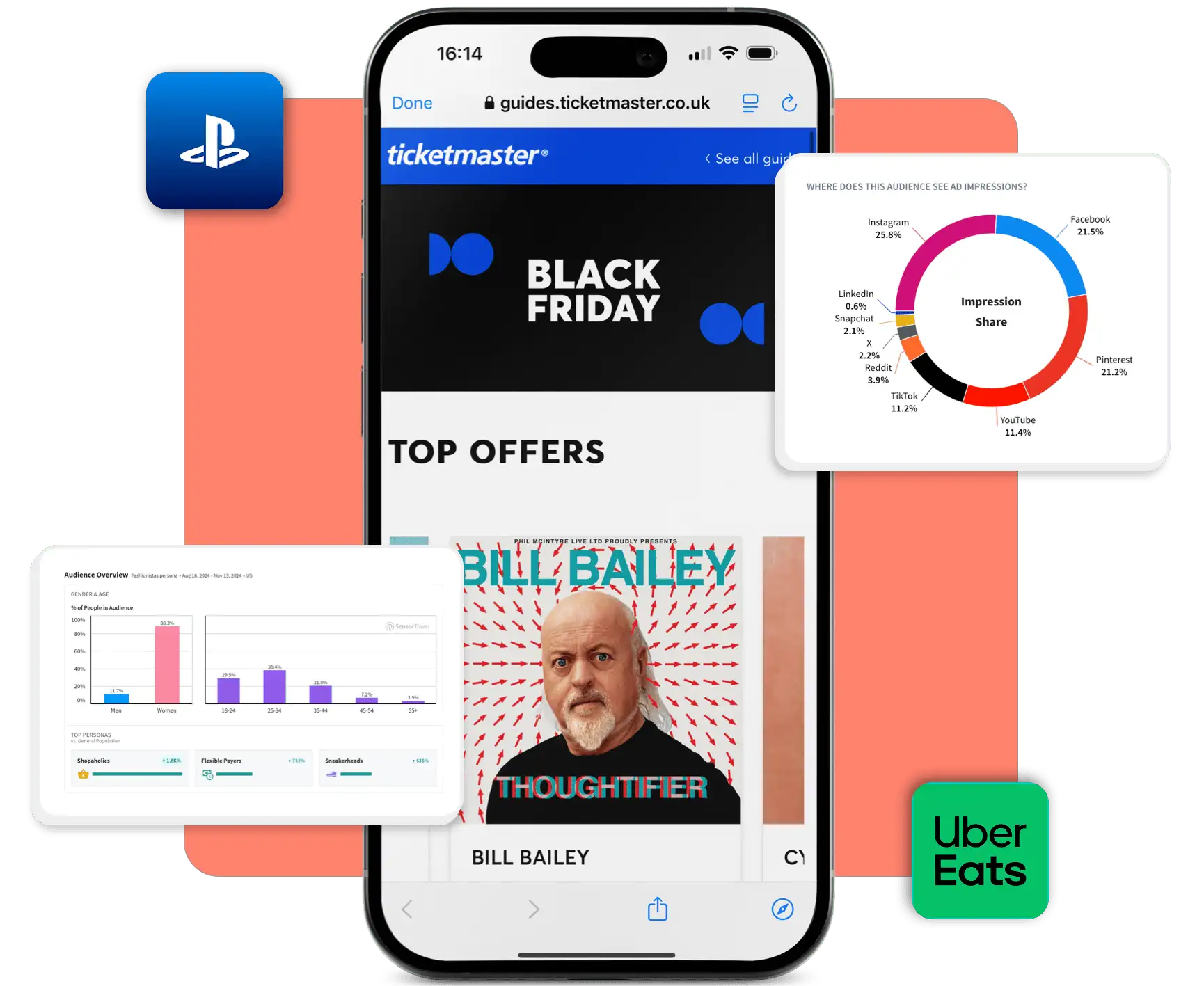 Audience Insights Hero