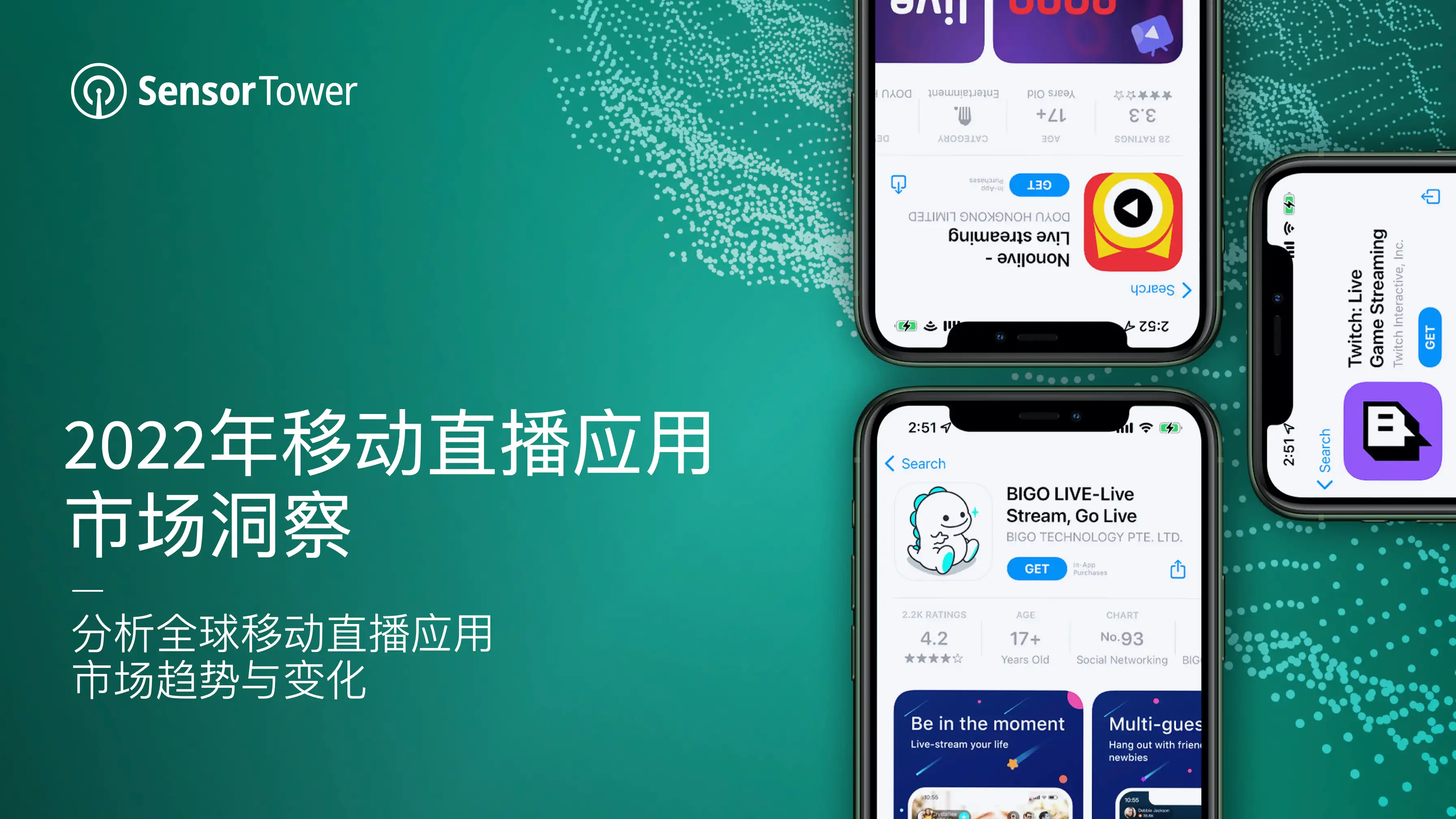 2022年移动直播应用市场洞察-Email
