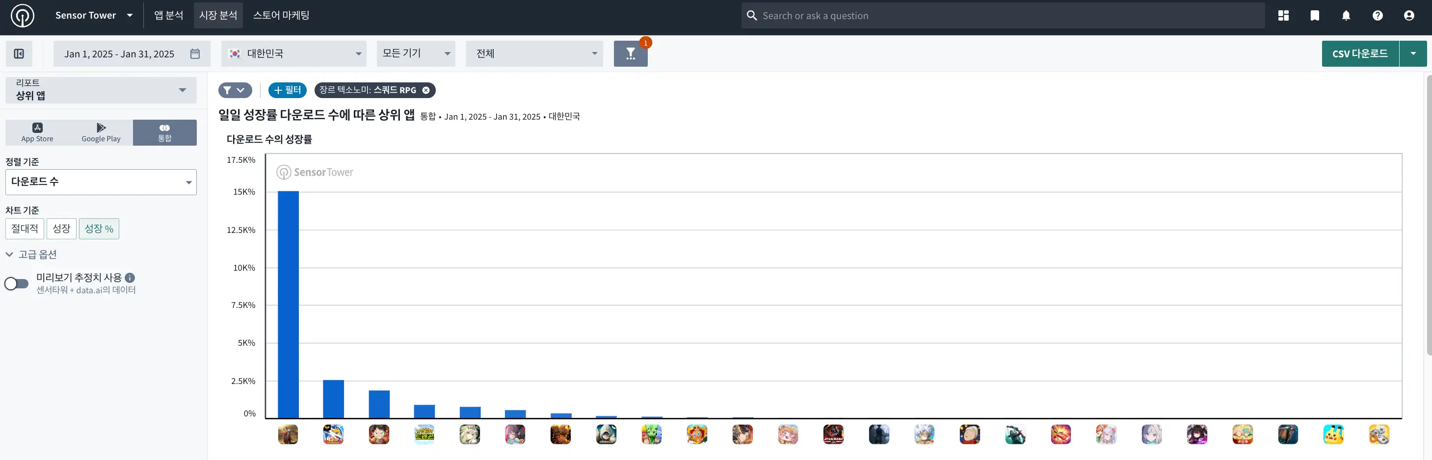 KOR 4