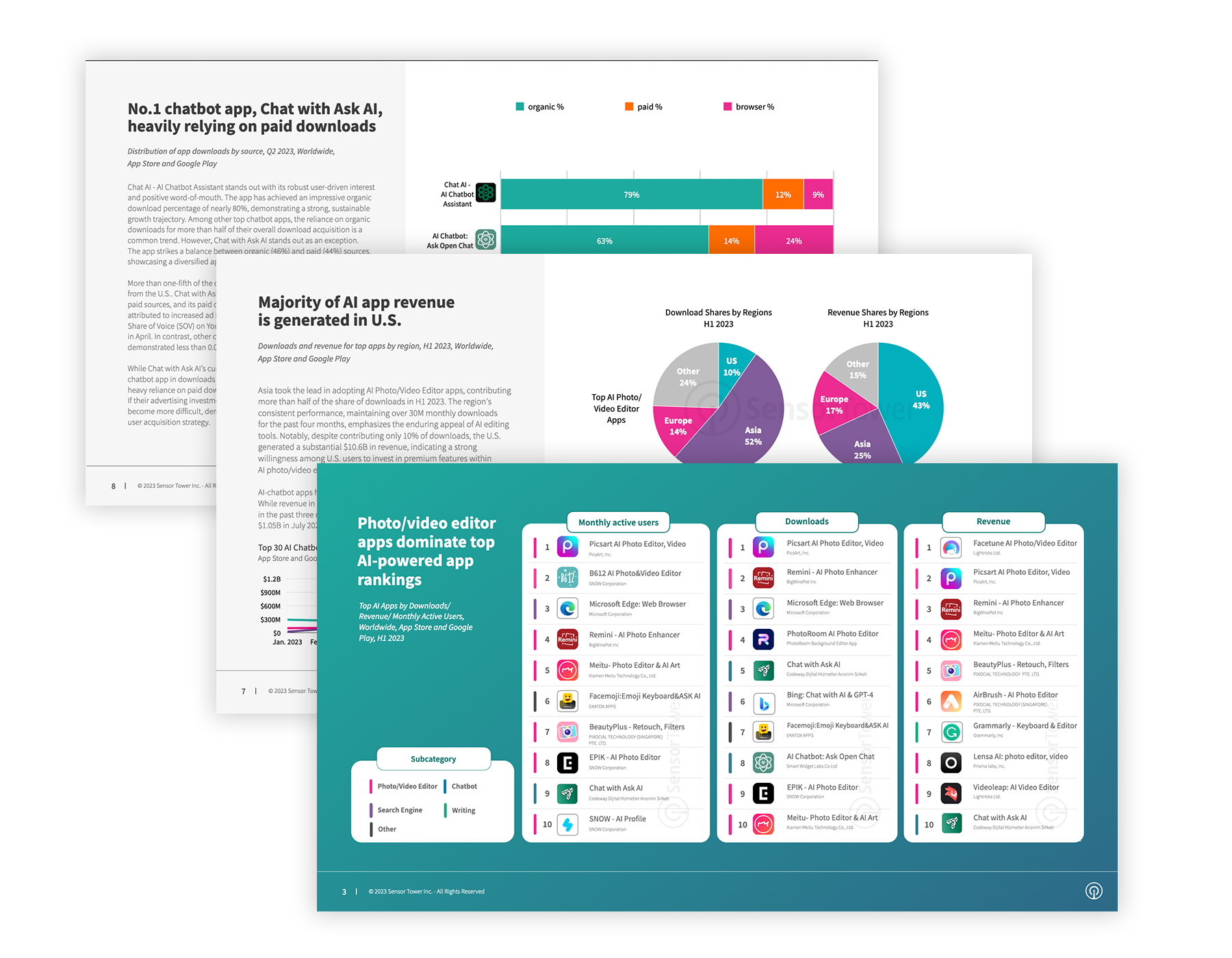 Free report state of ai apps