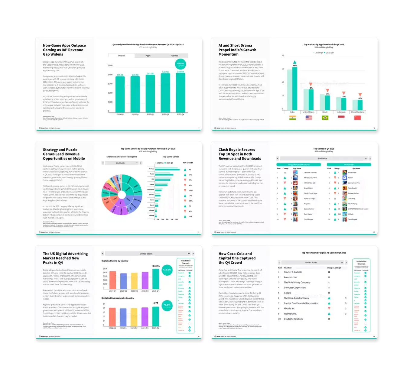 Q4 2025 Market Index Internal Pages Img